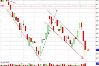 Breaking back inside the downward channel-Technical Dec16WM