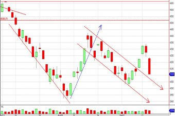 Technical Dec16WM